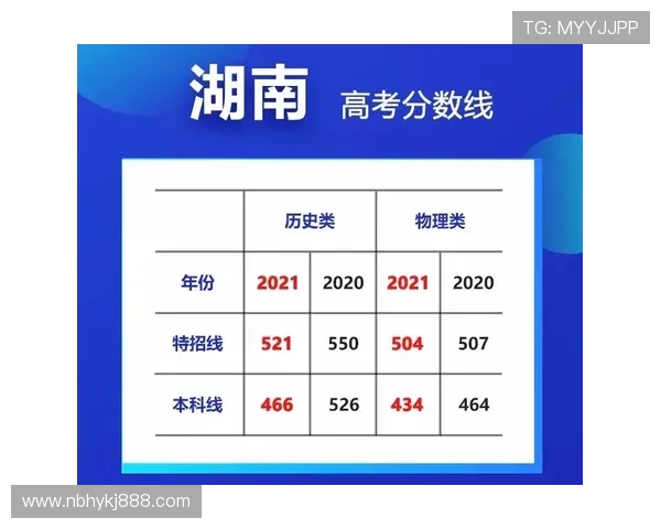 最新赛季湖南湘超联赛完整对阵赛程时间安排表 最新赛季湖南湘超联赛完整对阵赛程时间安排表