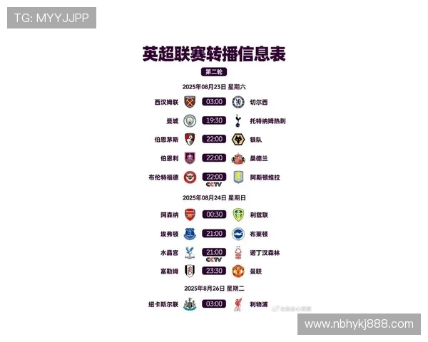 2025至2026赛季英超联赛完整比赛赛程时间安排与精彩对决预览