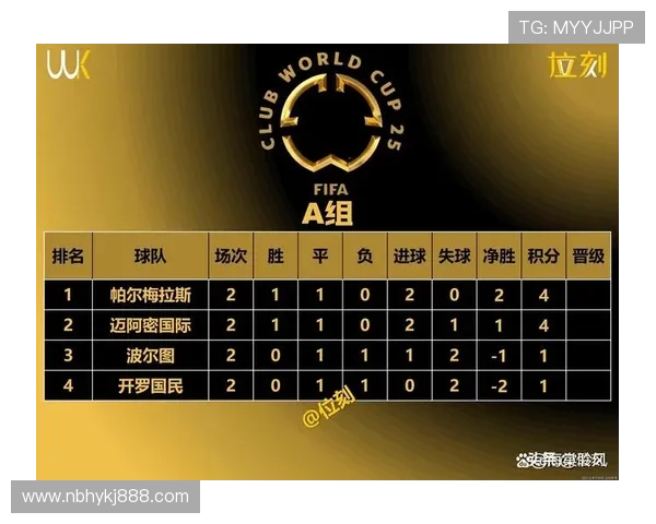 2026世界杯预选赛18强赛程大揭秘 各强争锋激战正酣