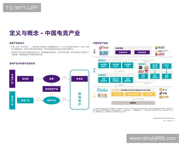 《全球电竞赛事新动向：2025年最受期待的游戏与战队分析》