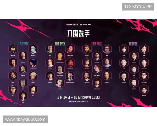 云顶之弈全球总决赛历史回顾及赛事影响力分析