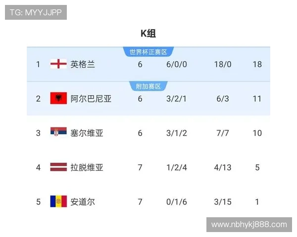 全面解析2026年世界杯淘汰赛分区原则与晋级路径规则详解 全面解析2026年世界杯淘汰赛分区原则与晋级路径规则详解