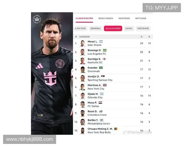 梅西加盟迈阿密国际后首度亮相赛场，带领球队大胜对手刷新纪录