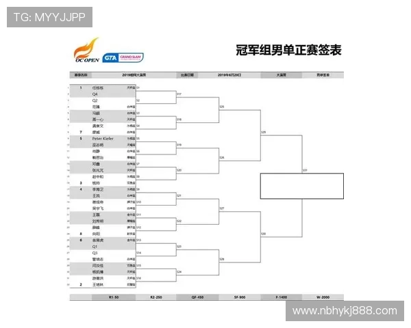 网球赛事级别分类详解 从四大满贯到挑战赛全盘解析 网球赛事级别分类详解 从四大满贯到挑战赛全盘解析