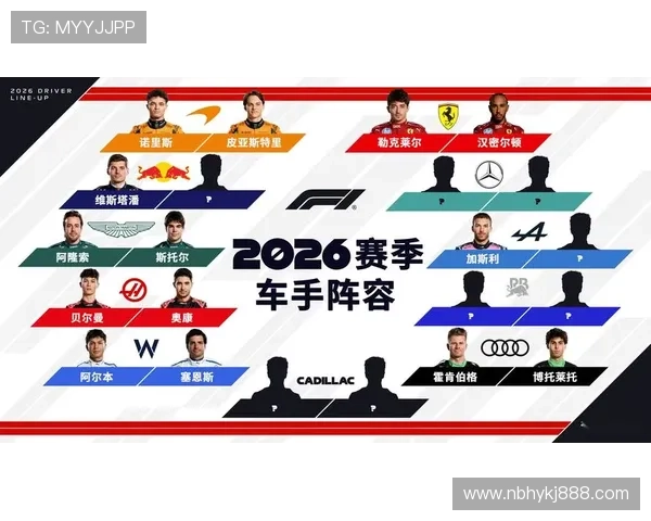 F1赛季迎来激烈角逐 新兴车队崭露头角 传统强队面临挑战