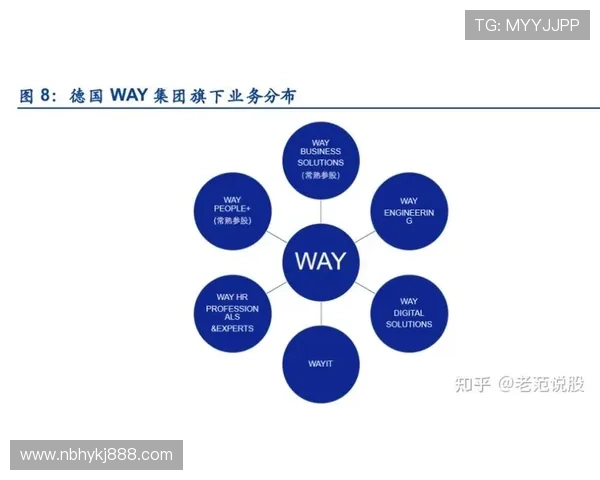 年终赛事竞争激烈新星崛起推动全球网坛格局加速演变趋势愈发明显