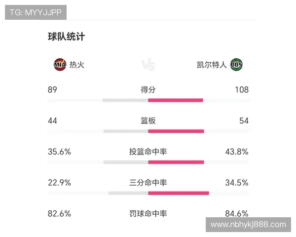 季后赛格局生变多支强队补强NBA争冠悬念升级联盟风云再起新篇 季后赛格局生变多支强队补强NBA争冠悬念升级联盟风云再起新篇